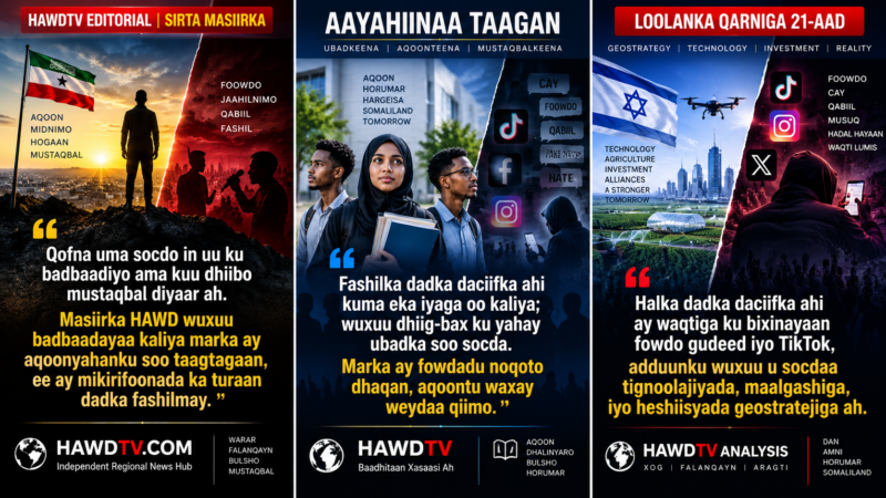 Aayaha HAWD Iyo Furaaha Badbaadada Ee Aqoonsiga Israel